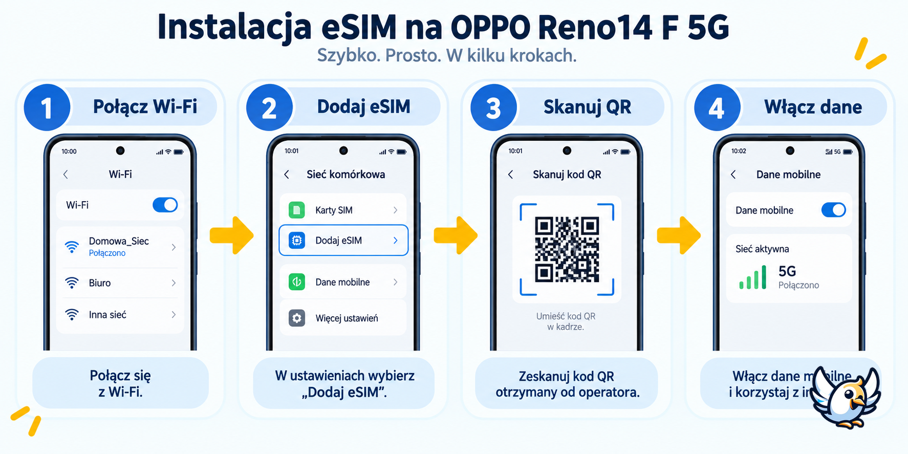 Jak zainstalować eSIM w OPPO Reno14 F 5G – instrukcja krok po kroku