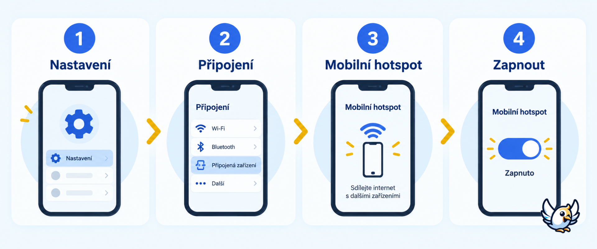 Jak zapnout hotspot Samsung ve čtyřech krocích