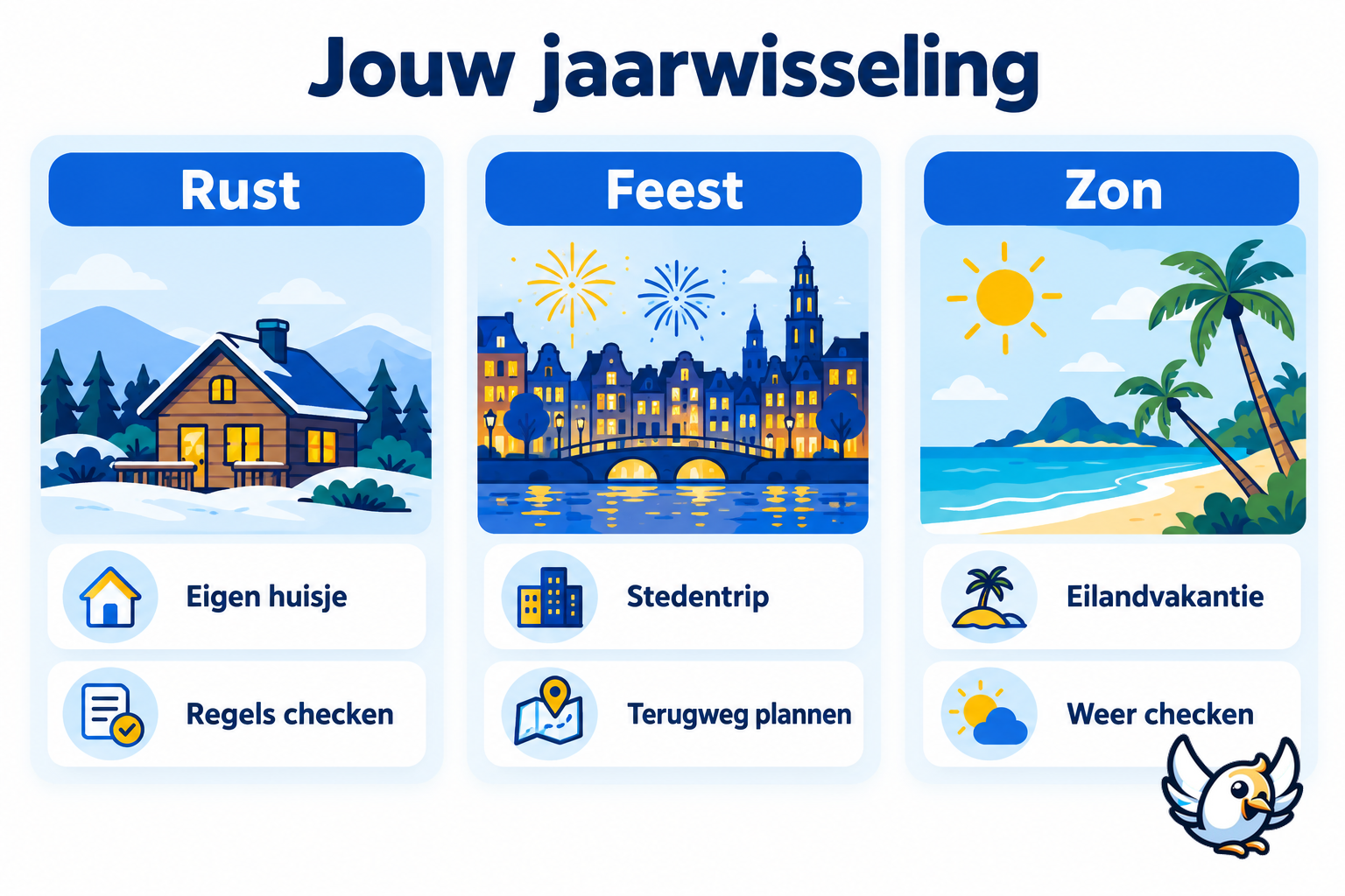 Keuzehulp voor oud en nieuw vakantie met rust, feest of zon