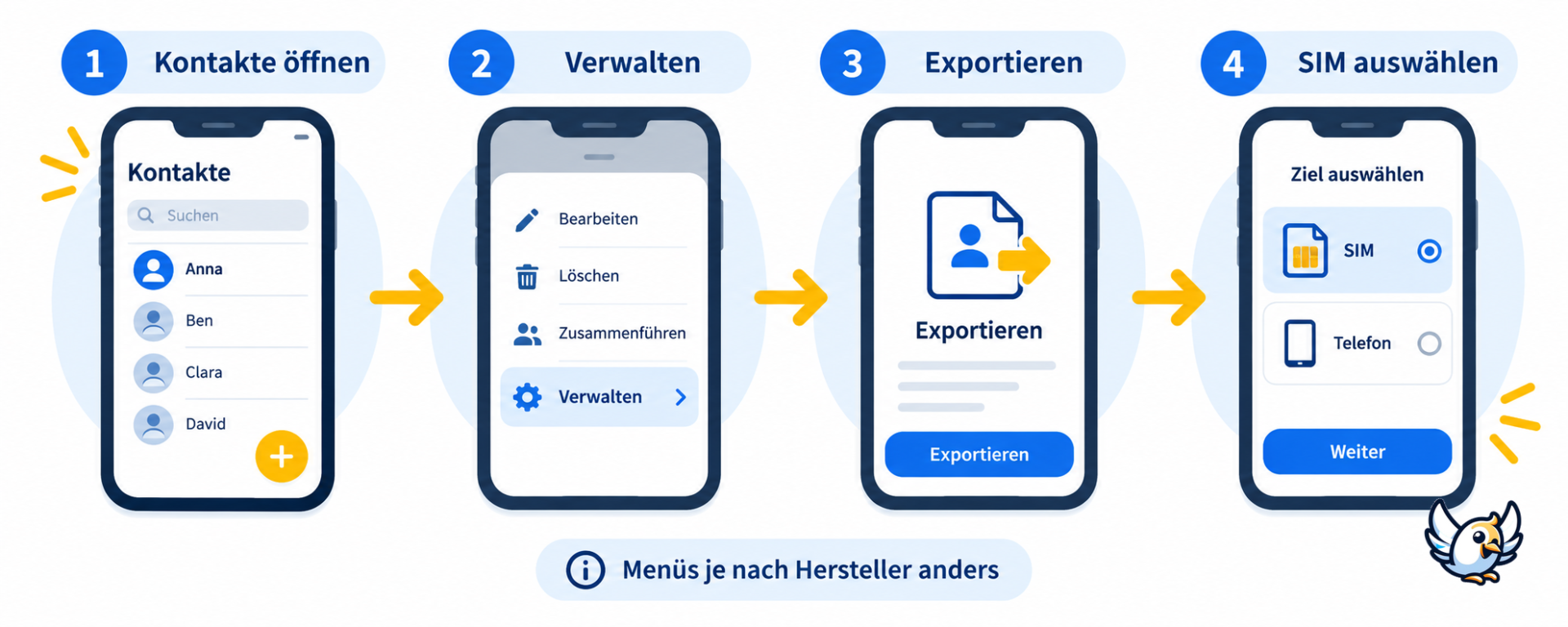 Kontakte auf SIM-Karte speichern: Android-Schritte zum Exportieren