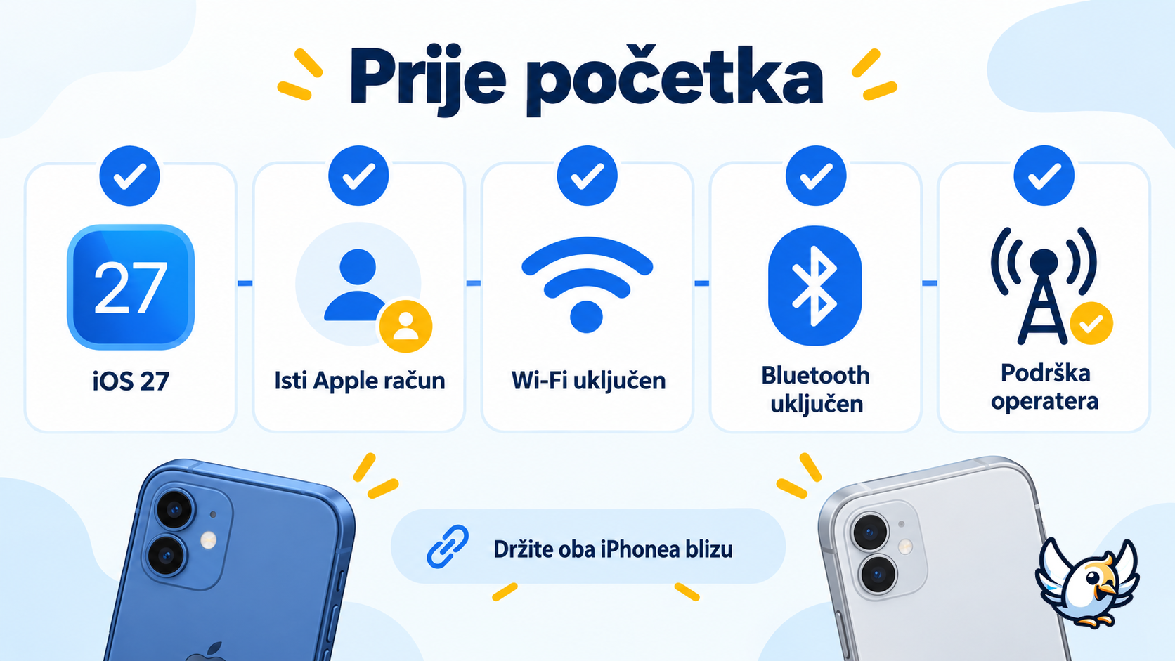 Kontrolni popis za postavljanje iPhone Handoffa u sustavu iOS 27 s jednim brojem na dva iPhonea