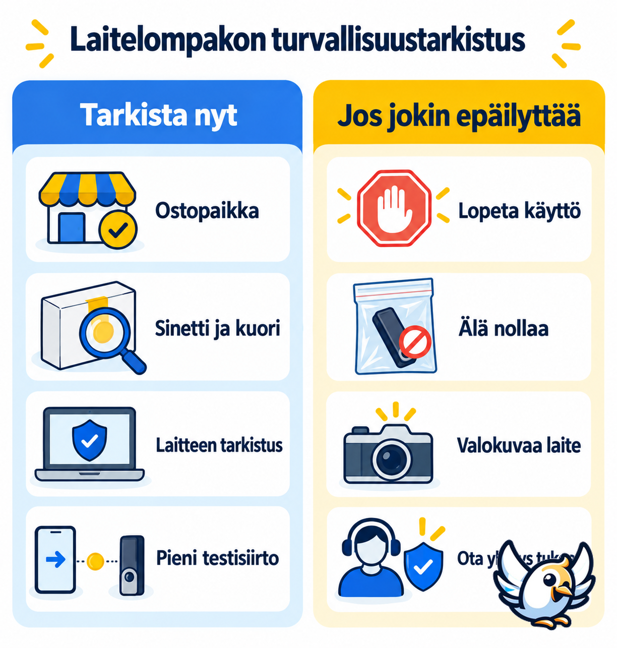 Ledger-laitelompakon turvallisuustarkistus eSIM-implanttiraportin jälkeen