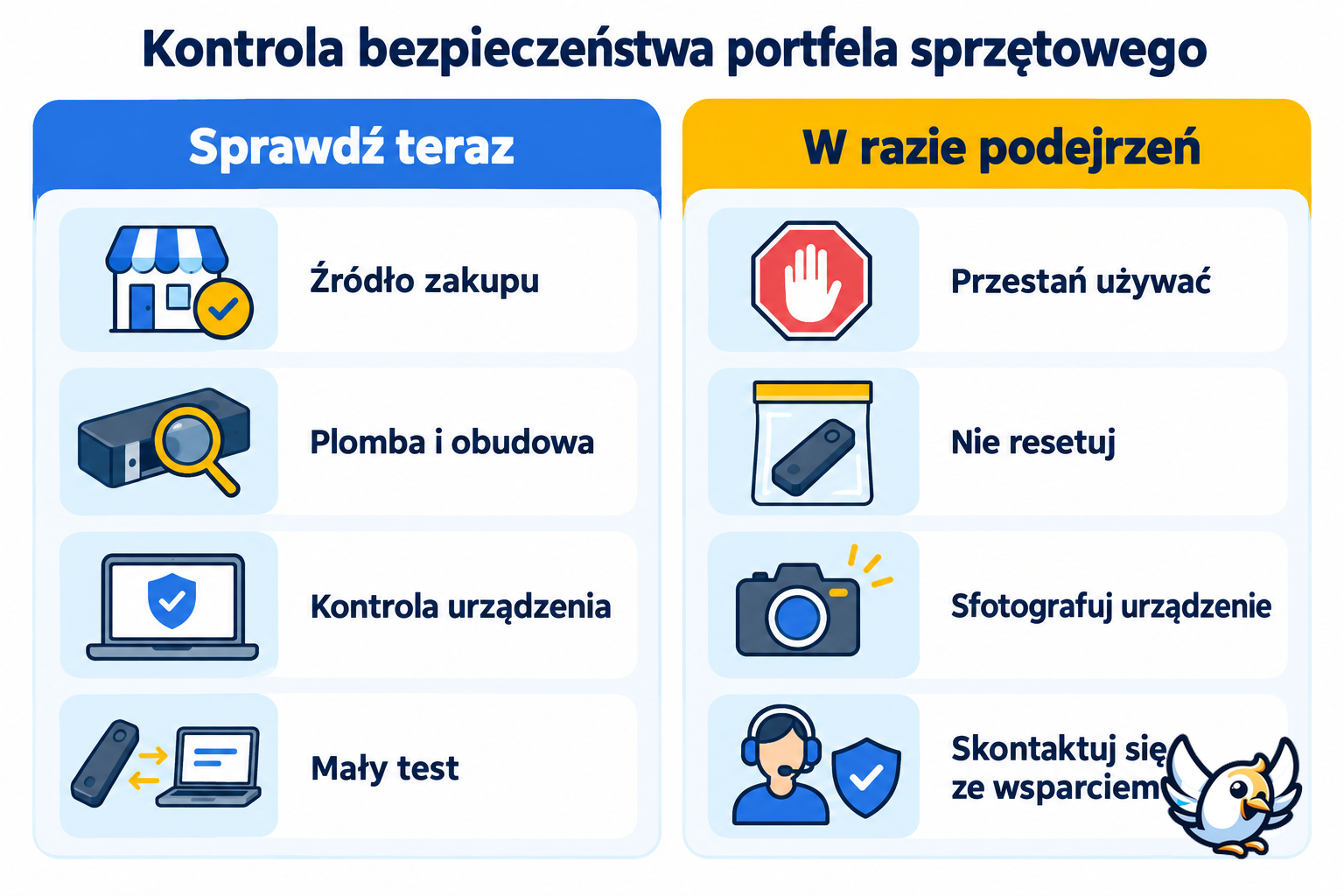 Lista kontroli bezpieczeństwa portfela Ledger po doniesieniach o implancie eSIM