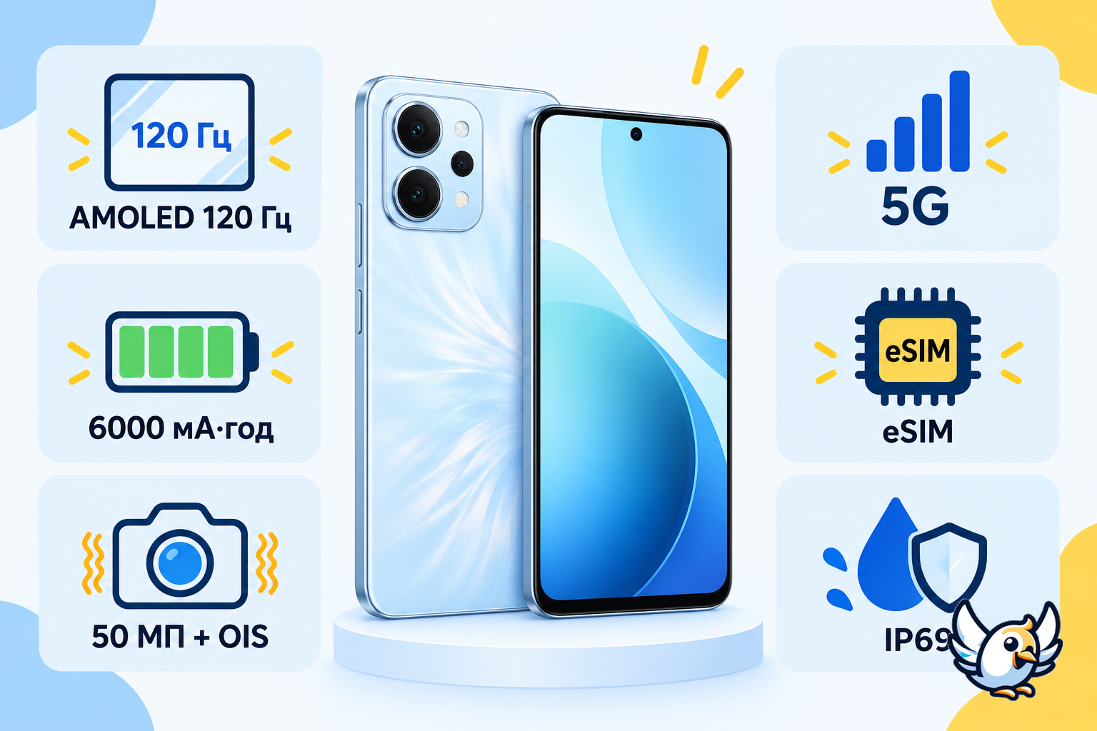 OPPO Reno 14F 5G: головні характеристики смартфона у схемі