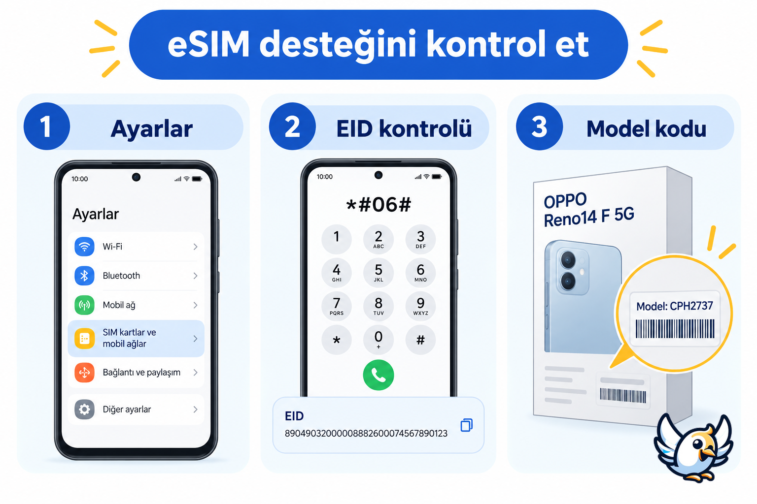 OPPO Reno14 F 5G eSIM destek kontrolü şeması