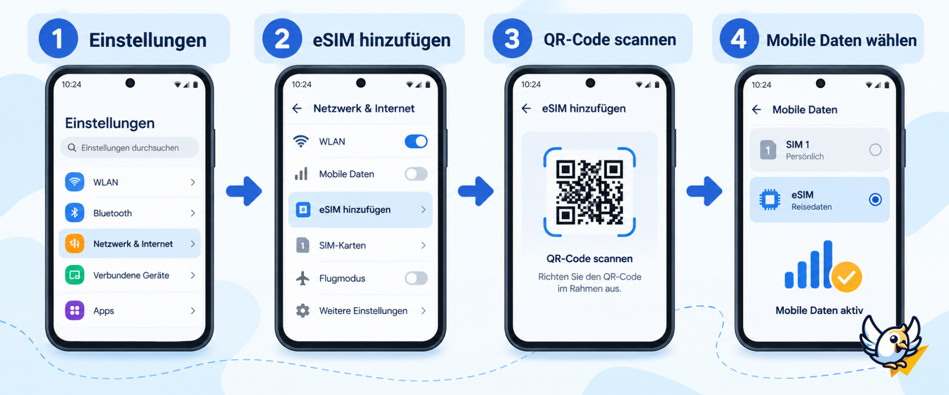 OPPO Reno14 F 5G eSIM einrichten in vier Schritten