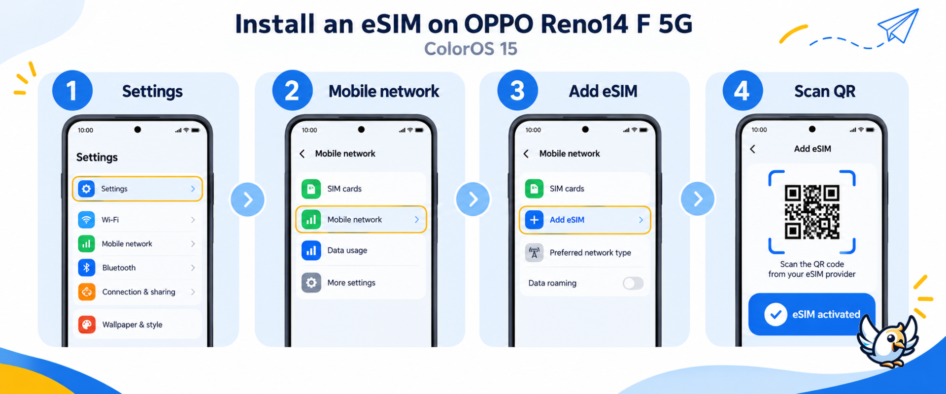 OPPO Reno14 F 5G eSIM installation steps in ColorOS 15