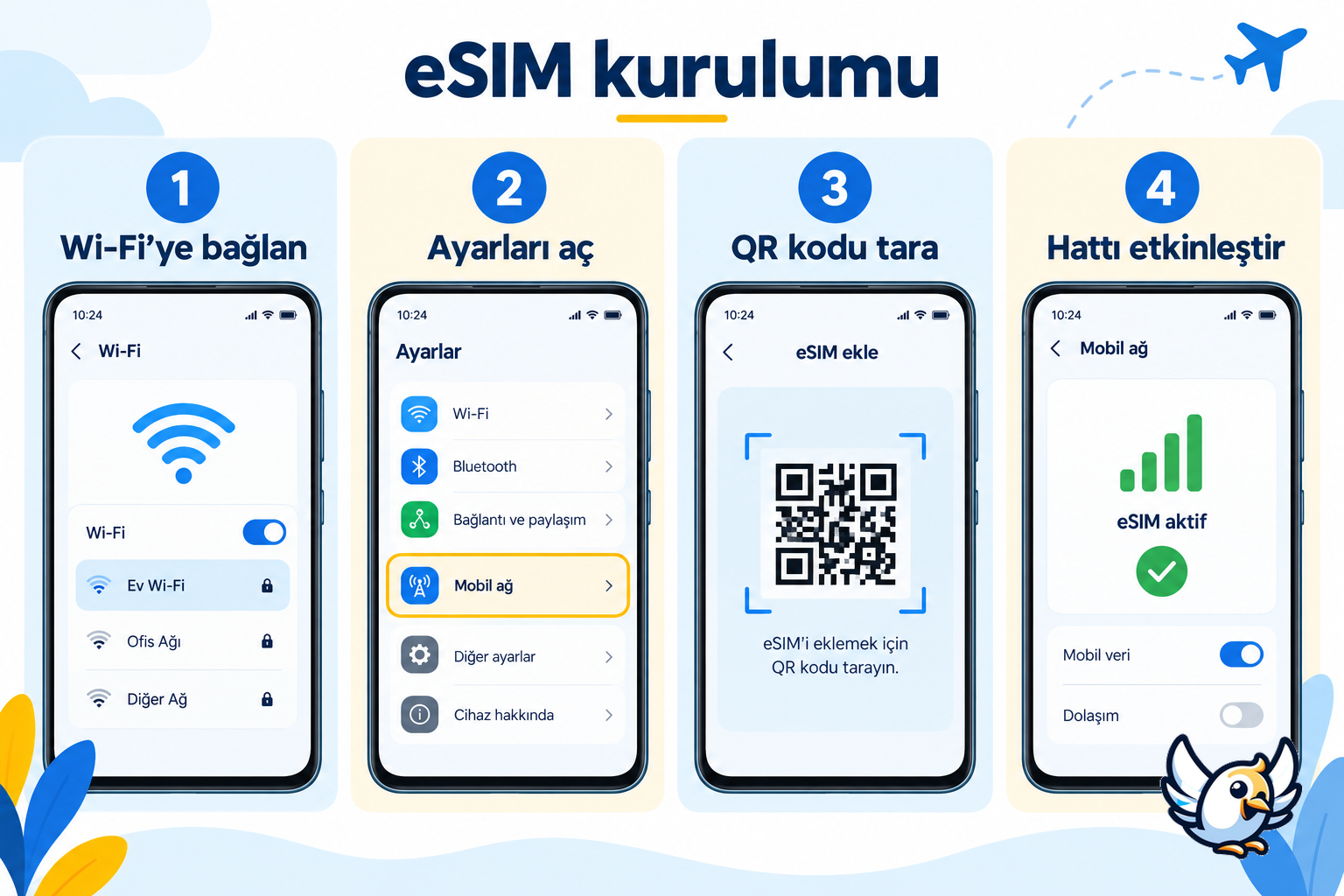 OPPO Reno14 F 5G eSIM kurulum adımları