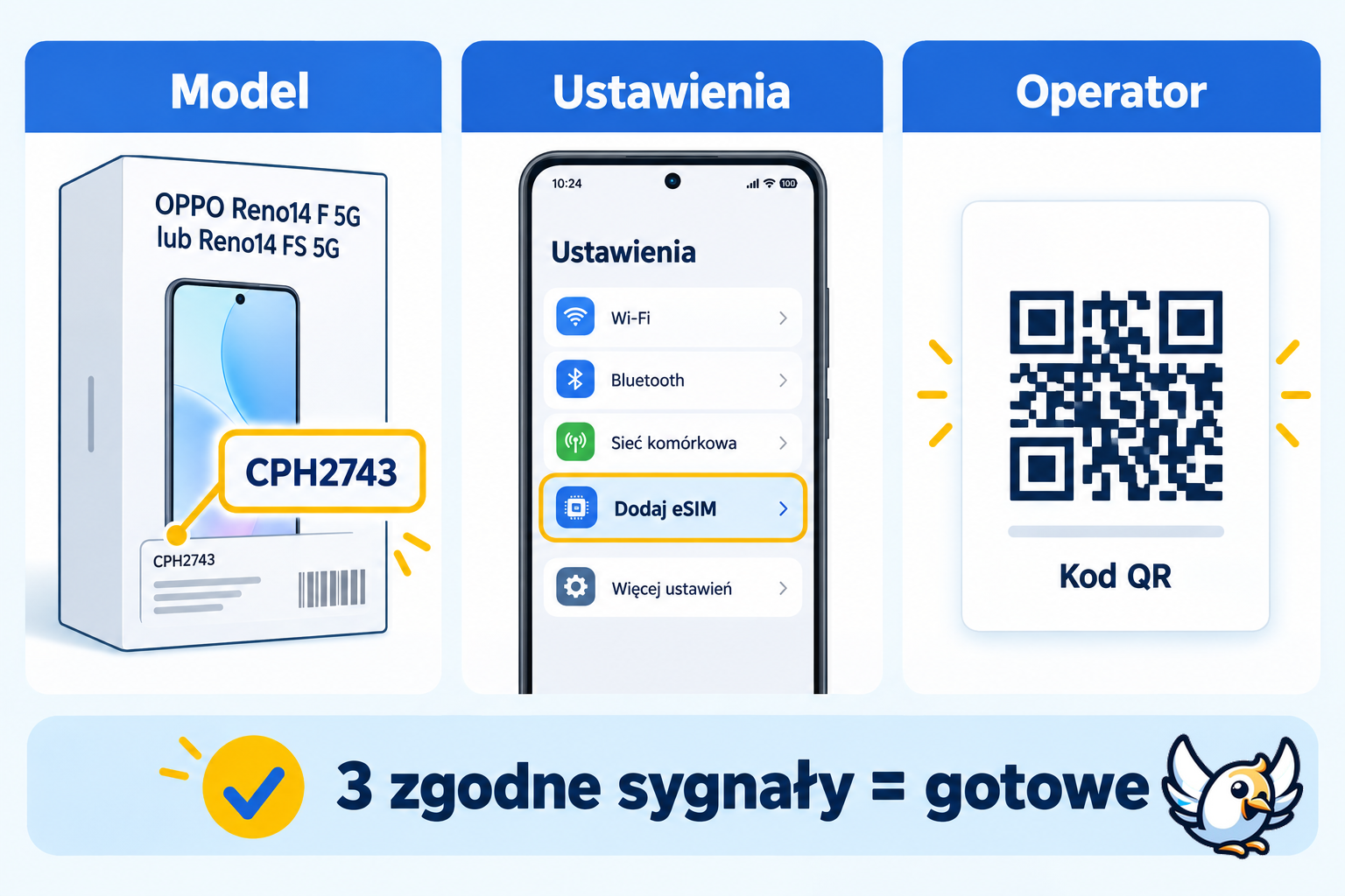 OPPO Reno14 F 5G i Reno14 FS 5G – jak sprawdzić zgodność z eSIM