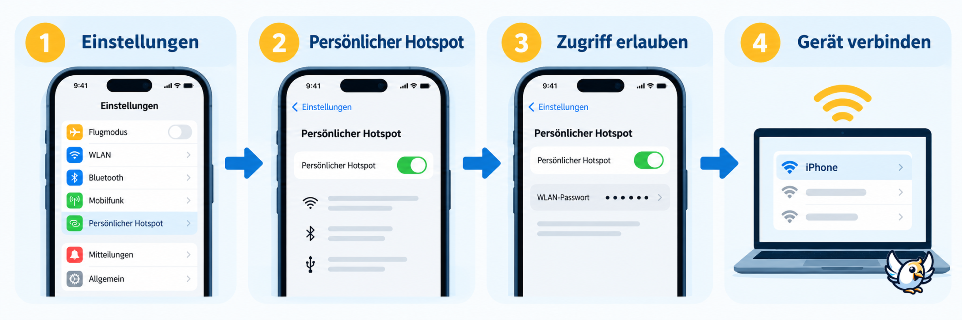 Persönlicher Hotspot iPhone einrichten: vier Schritte in den Einstellungen