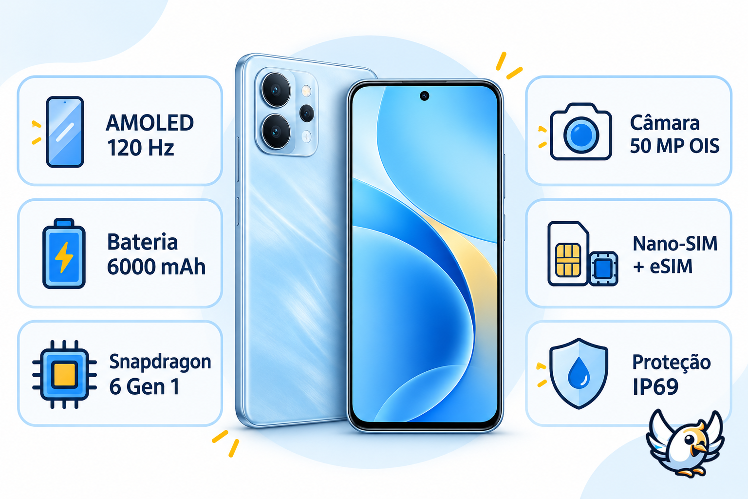 Principais características do OPPO Reno14 F 5G em resumo