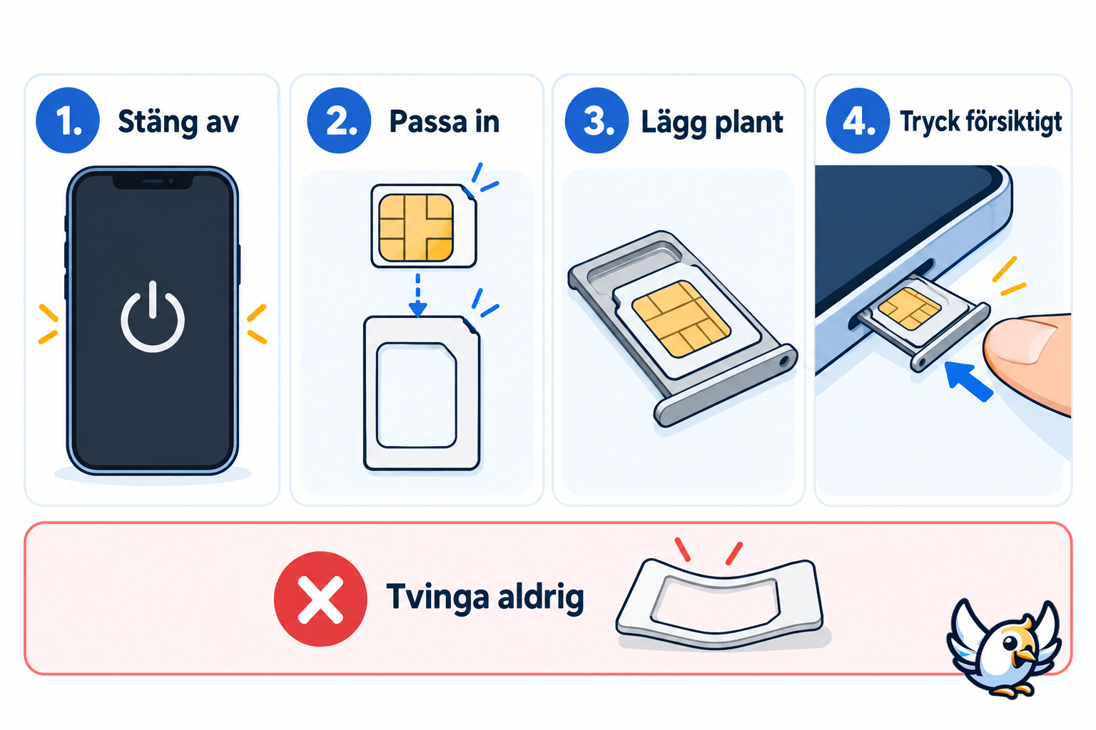 Så sätter du i en simkortsadapter säkert steg för steg