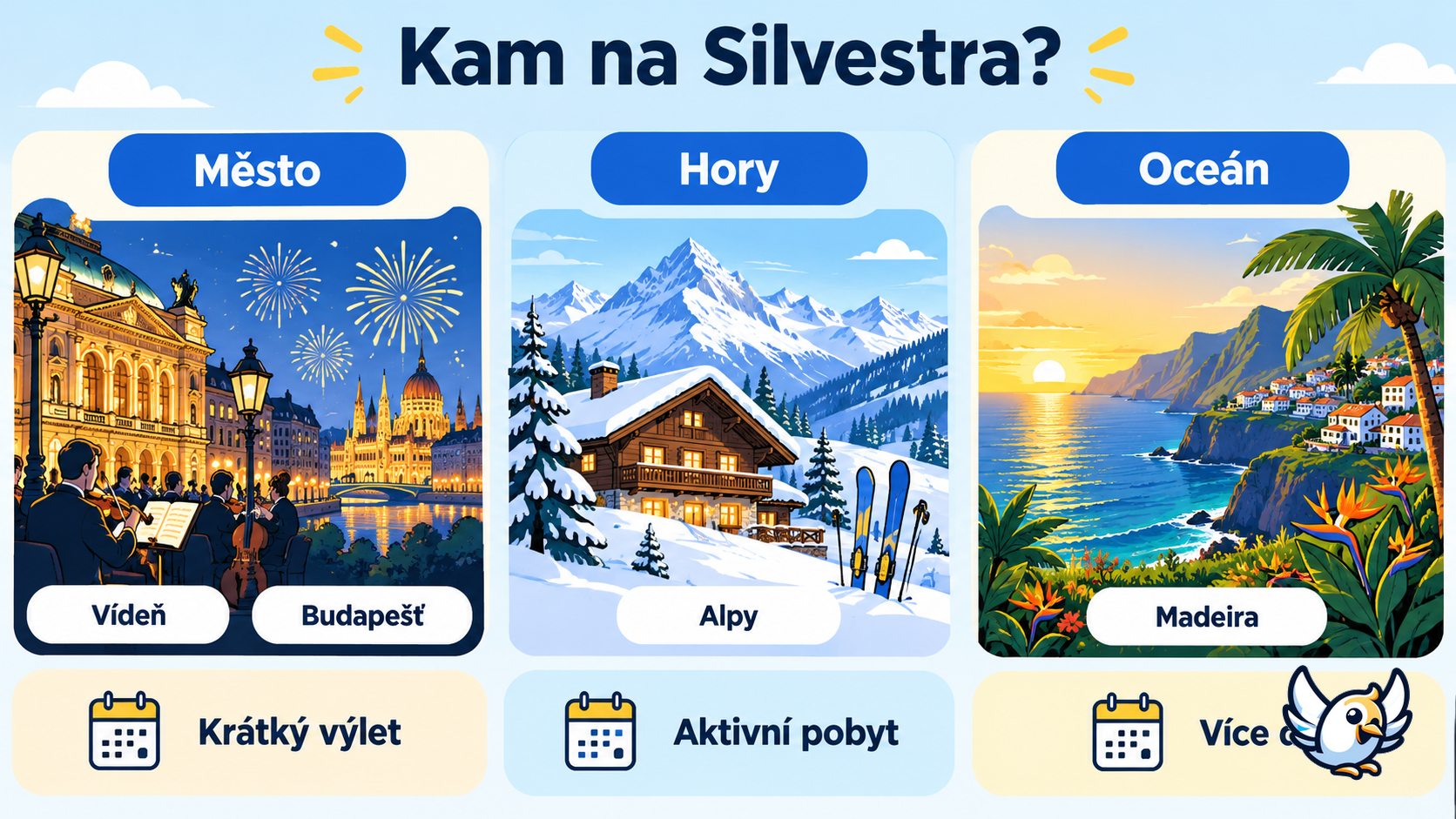 Silvestr v zahraničí: přehled možností město, hory nebo oceán