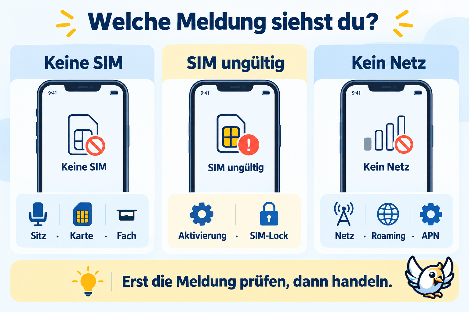 SIM-Karte wird nicht erkannt: Fehlerursachen richtig unterscheiden