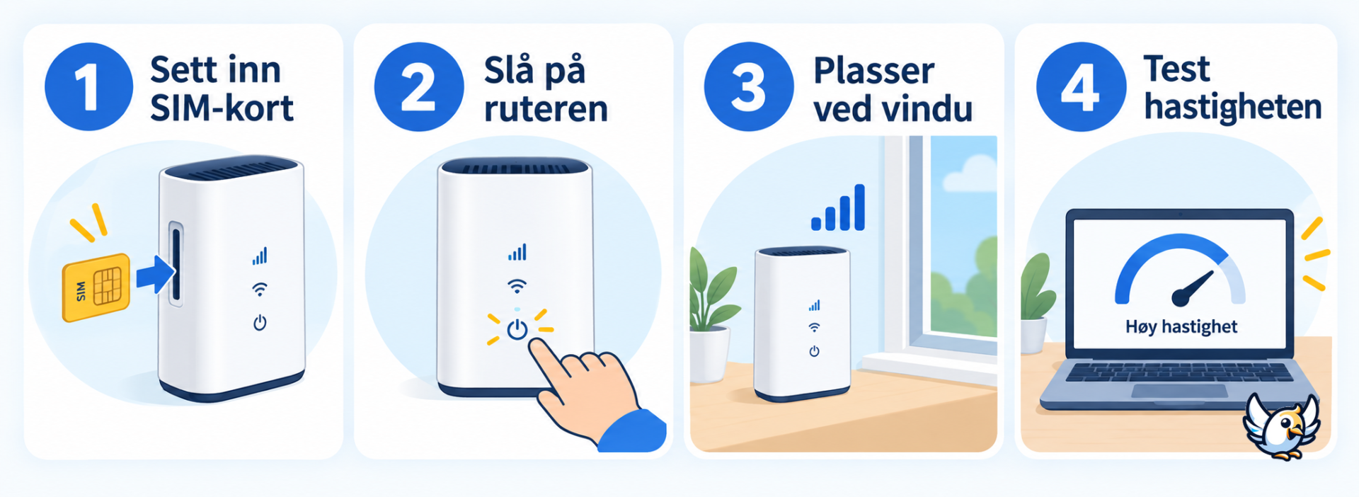 Slik setter du opp en 5G-ruter med SIM-kort
