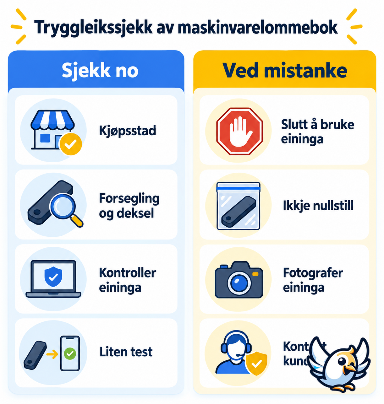 Tryggleikssjekk for Ledger-maskinvarelommebok etter meldingane om eSIM-implantat
