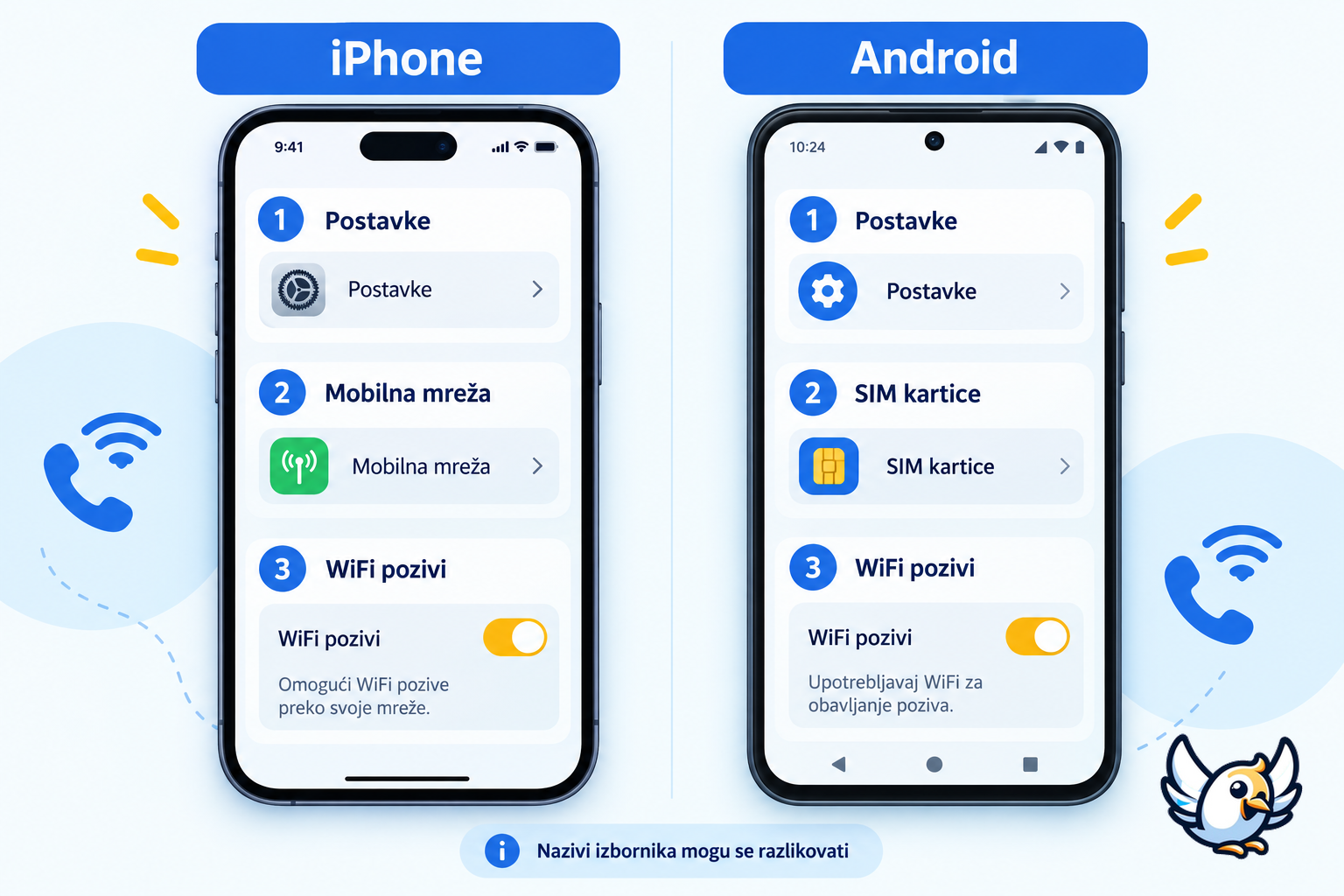 Uključivanje WiFi poziva na iPhoneu i Android telefonu