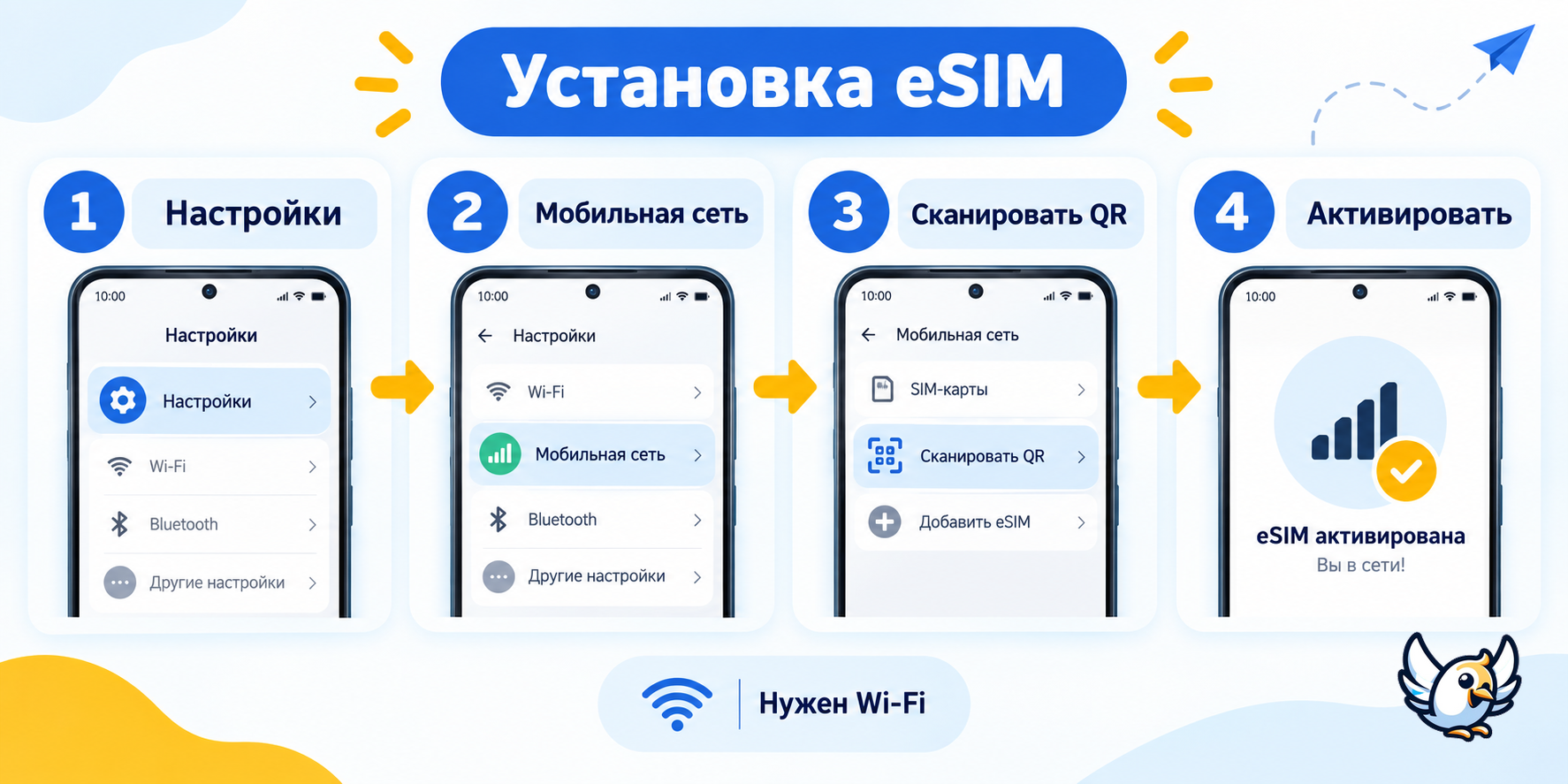 Установка eSIM на OPPO Reno14 F 5G: четыре шага активации