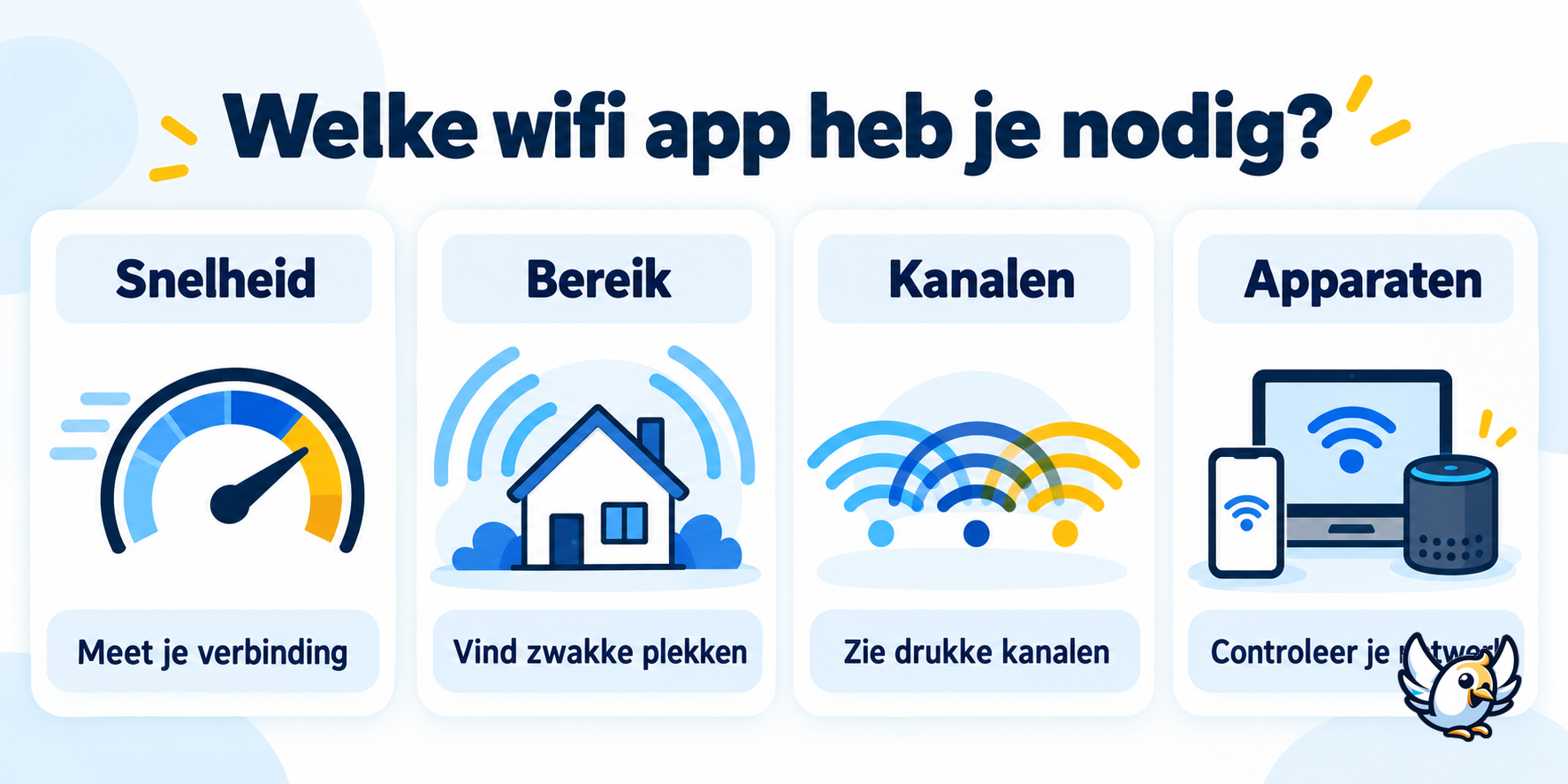 Wifi app kiezen voor snelheid, bereik, kanalen en apparaten