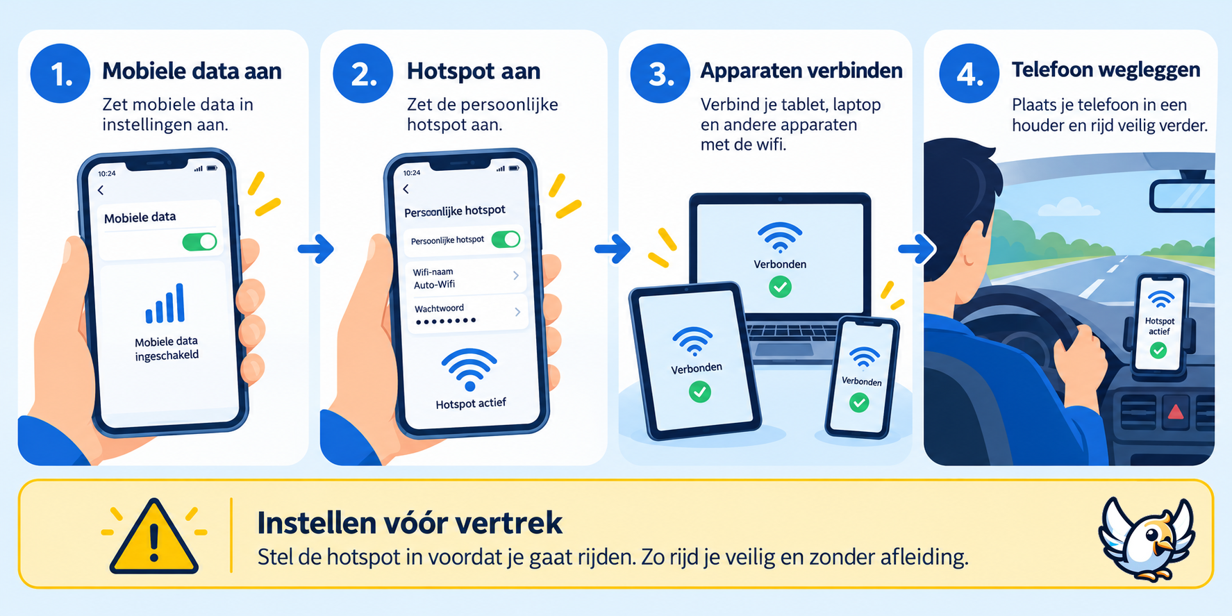 Wifi in de auto instellen in vier veilige stappen