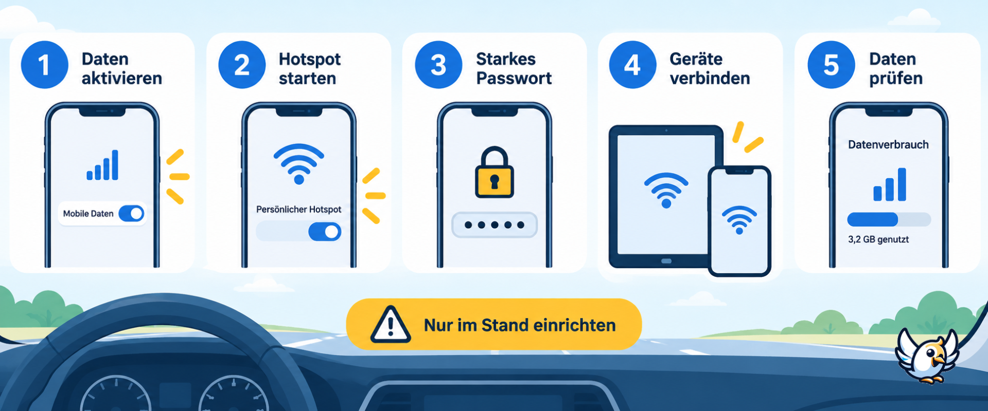 WLAN-Hotspot im Auto sicher einrichten: fünf Schritte