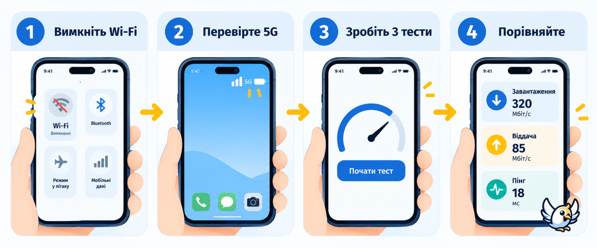 Як правильно перевірити швидкість 5G: завантаження, віддача та пінг